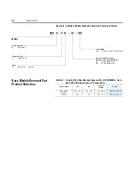 Preview for 306 page of Rockwell Automation ArmorStart Bulletin 280G User Manual