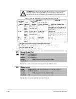 Предварительный просмотр 74 страницы Rockwell Automation CNMD180W0ENNNC1 User Manual