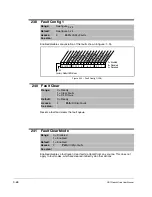 Предварительный просмотр 94 страницы Rockwell Automation CNMD180W0ENNNC1 User Manual