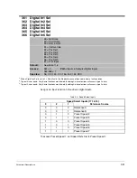 Предварительный просмотр 117 страницы Rockwell Automation CNMD180W0ENNNC1 User Manual