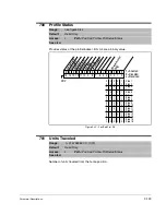 Предварительный просмотр 155 страницы Rockwell Automation CNMD180W0ENNNC1 User Manual