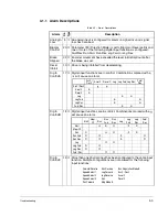 Предварительный просмотр 183 страницы Rockwell Automation CNMD180W0ENNNC1 User Manual