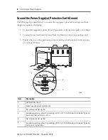 Preview for 8 page of Rockwell Automation ControlLogix 1756-PA72 Series C Installation Instructions Manual