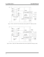 Preview for 16 page of Rockwell Automation GUARDSHIELD SAFE 4 Operation Manual