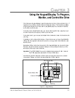 Предварительный просмотр 69 страницы Rockwell Automation GV3000/SE 230 Startup Manual