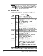 Предварительный просмотр 76 страницы Rockwell Automation GV3000/SE 230 Startup Manual