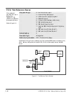 Предварительный просмотр 99 страницы Rockwell Automation GV3000/SE 230 Startup Manual