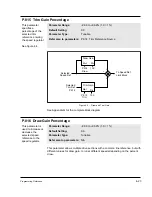 Предварительный просмотр 100 страницы Rockwell Automation GV3000/SE 230 Startup Manual