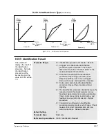 Предварительный просмотр 144 страницы Rockwell Automation GV3000/SE 230 Startup Manual