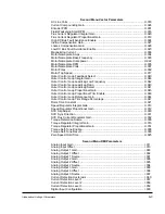 Preview for 182 page of Rockwell Automation GV3000/SE 230 Startup Manual