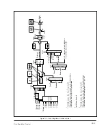 Preview for 206 page of Rockwell Automation GV3000/SE 230 Startup Manual