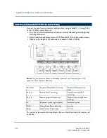 Preview for 54 page of Rockwell Automation ics triplex AADvance System Build Manual