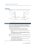 Preview for 56 page of Rockwell Automation ics triplex AADvance System Build Manual