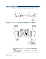 Preview for 73 page of Rockwell Automation ics triplex AADvance System Build Manual