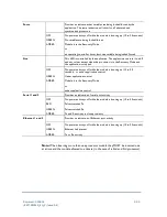 Preview for 79 page of Rockwell Automation ics triplex AADvance System Build Manual