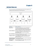 Preview for 129 page of Rockwell Automation ics triplex AADvance System Build Manual