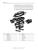 Preview for 10 page of Rockwell Automation iTRAK User Manual