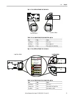 Preview for 13 page of Rockwell Automation iTRAK User Manual