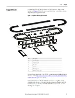 Preview for 15 page of Rockwell Automation iTRAK User Manual