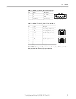 Preview for 19 page of Rockwell Automation iTRAK User Manual