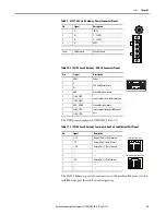 Preview for 23 page of Rockwell Automation iTRAK User Manual