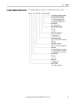 Preview for 27 page of Rockwell Automation iTRAK User Manual