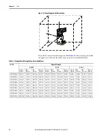 Preview for 32 page of Rockwell Automation iTRAK User Manual