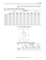 Preview for 33 page of Rockwell Automation iTRAK User Manual