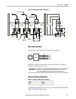 Preview for 43 page of Rockwell Automation iTRAK User Manual