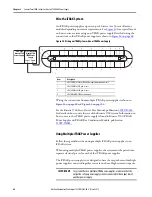 Preview for 48 page of Rockwell Automation iTRAK User Manual