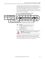 Preview for 49 page of Rockwell Automation iTRAK User Manual