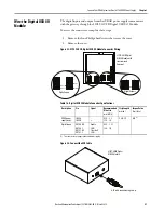 Preview for 51 page of Rockwell Automation iTRAK User Manual