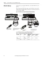 Preview for 52 page of Rockwell Automation iTRAK User Manual