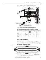 Preview for 53 page of Rockwell Automation iTRAK User Manual