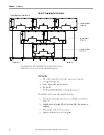 Preview for 88 page of Rockwell Automation iTRAK User Manual