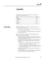 Preview for 115 page of Rockwell Automation iTRAK User Manual