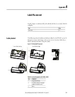 Preview for 117 page of Rockwell Automation iTRAK User Manual