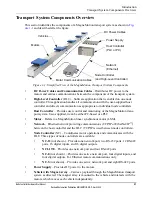 Preview for 21 page of Rockwell Automation MagneMotion 700-0871-00 User Manual