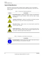 Preview for 32 page of Rockwell Automation MagneMotion 700-0871-00 User Manual