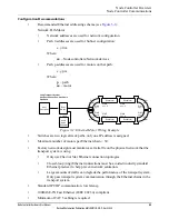 Preview for 43 page of Rockwell Automation MagneMotion 700-0871-00 User Manual