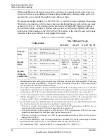 Preview for 46 page of Rockwell Automation MagneMotion 700-0871-00 User Manual