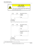 Preview for 50 page of Rockwell Automation MagneMotion 700-0871-00 User Manual