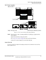 Preview for 57 page of Rockwell Automation MagneMotion 700-0871-00 User Manual