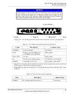 Preview for 65 page of Rockwell Automation MagneMotion 700-0871-00 User Manual