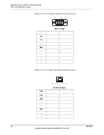 Preview for 66 page of Rockwell Automation MagneMotion 700-0871-00 User Manual