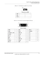 Preview for 71 page of Rockwell Automation MagneMotion 700-0871-00 User Manual