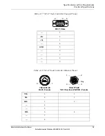 Preview for 75 page of Rockwell Automation MagneMotion 700-0871-00 User Manual