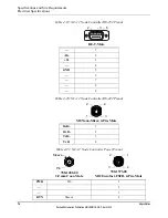 Preview for 76 page of Rockwell Automation MagneMotion 700-0871-00 User Manual