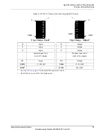 Preview for 77 page of Rockwell Automation MagneMotion 700-0871-00 User Manual