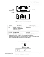 Preview for 79 page of Rockwell Automation MagneMotion 700-0871-00 User Manual